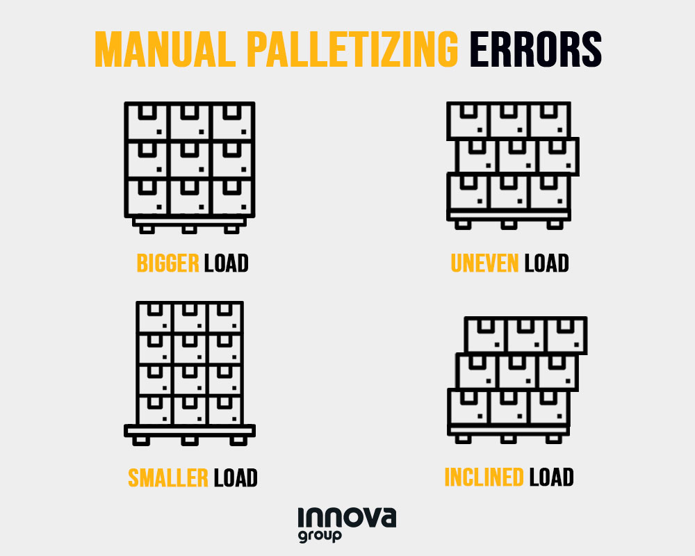 Most common errors in pallet packaging