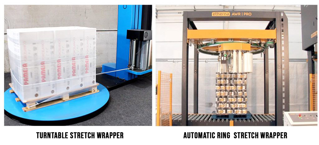 Types of Stretch Wrapping Machines for pallets