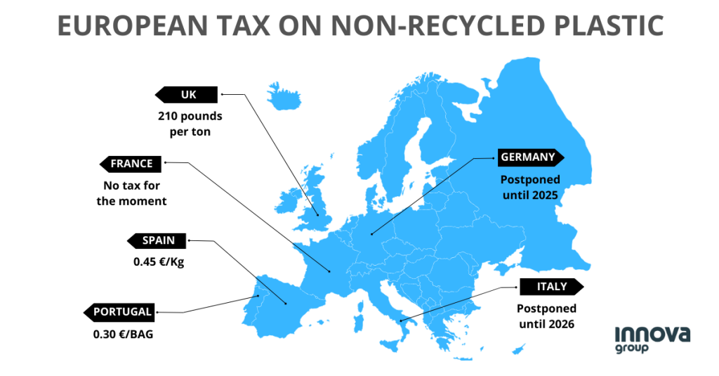 Which countries in Europe pay a plastic tax?